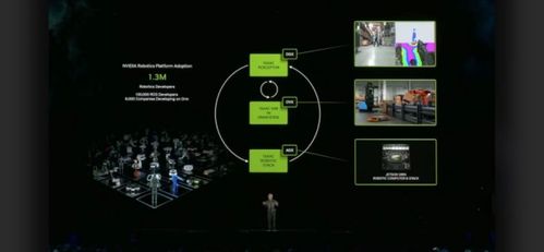 英偉達攜手九號公司發布Nova Orin開發者套件，簡化自主移動機器人二次開發流程