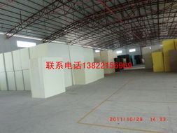 化工產品加工與生產概覽 主要產品列表與工藝流程